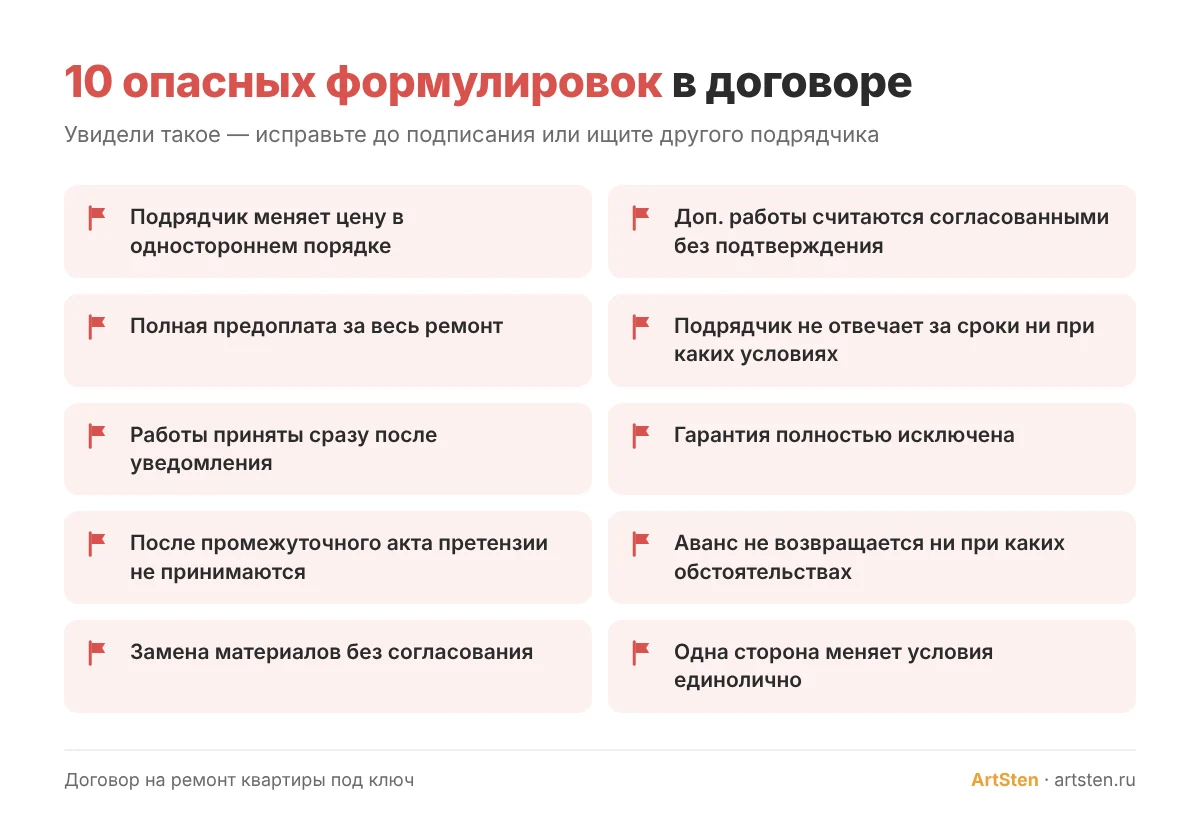10 опасных формулировок в договоре на ремонт квартиры