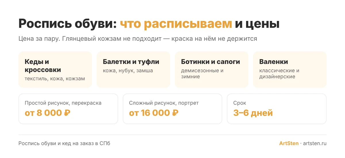 Роспись обуви: что расписываем — кеды, кроссовки, туфли, сапоги, валенки — и цены